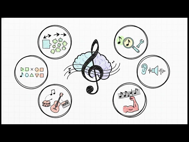 Edmond Saint-Jean's Newsletter Issue 3- Musicalway Integration: The Universal Algorithm. 08/17/2026.