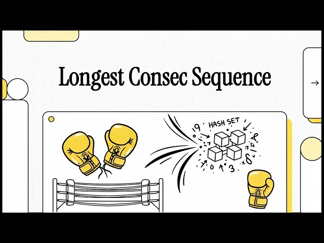 Longest Consec Sequence - LeetCode 128