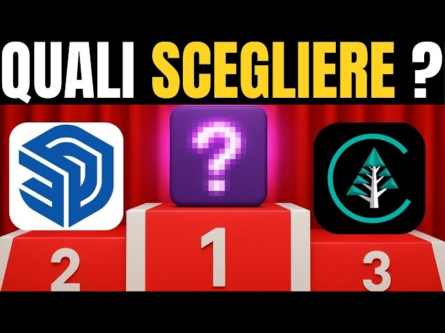 Best Architecture Software in 2026 | Best Online Architecture Software