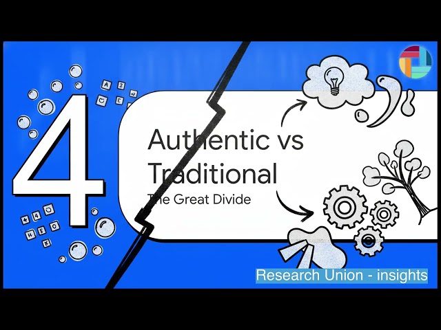 Authentic Assessment   Educator's Dual Upgrade