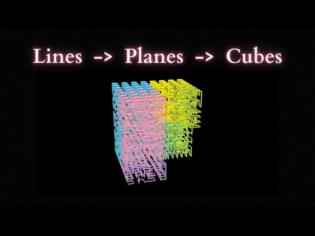Can a continuous function from 2D to 3D be onto?