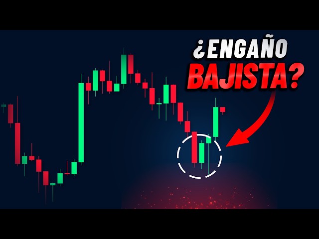 Most People Are Going to Fall for This BITCOIN Trap...