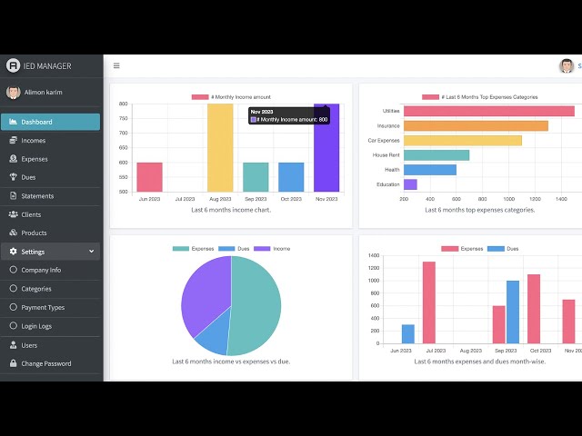 Expenses And Received Management System - CakePHP Source Code