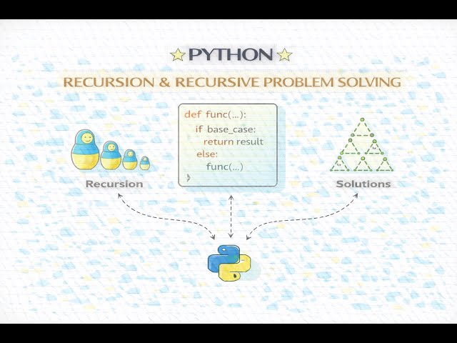 Video - Recursion with Python