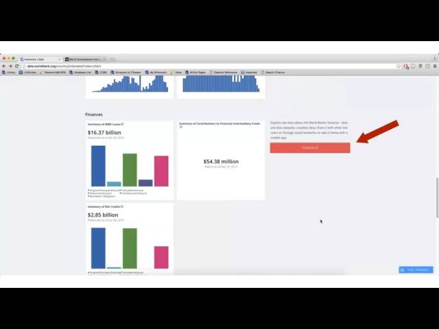 Finding Country Data: The World Bank