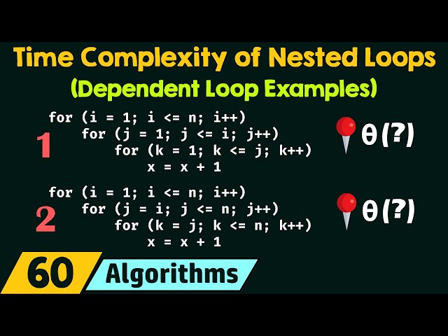 Time Complexity of Nested Loops (Dependent Loop Examples)