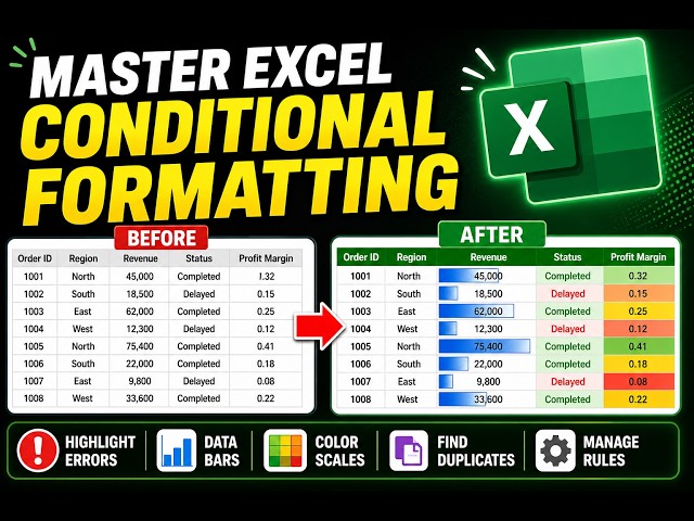 Excel Conditional Formatting in 6 Mins