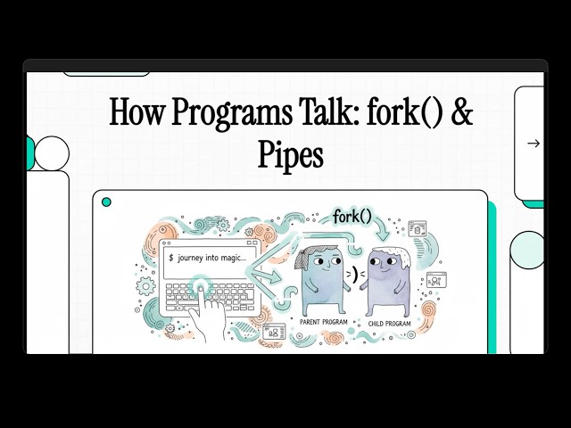 [Podcast] How Programs Talk: fork() & Pipes