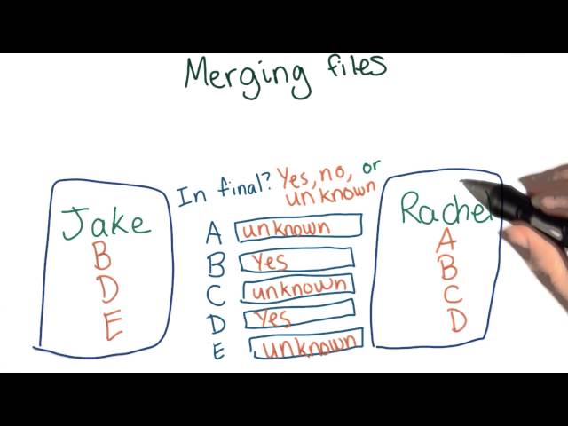 Combining Simple Files Using Original - How to Use Git and GitHub