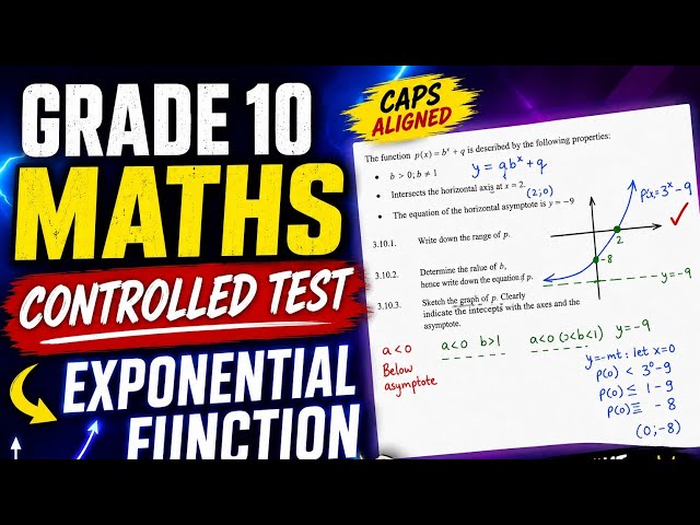 Grade 10 Controlled Test Functions (Hyperbola and Exponential)