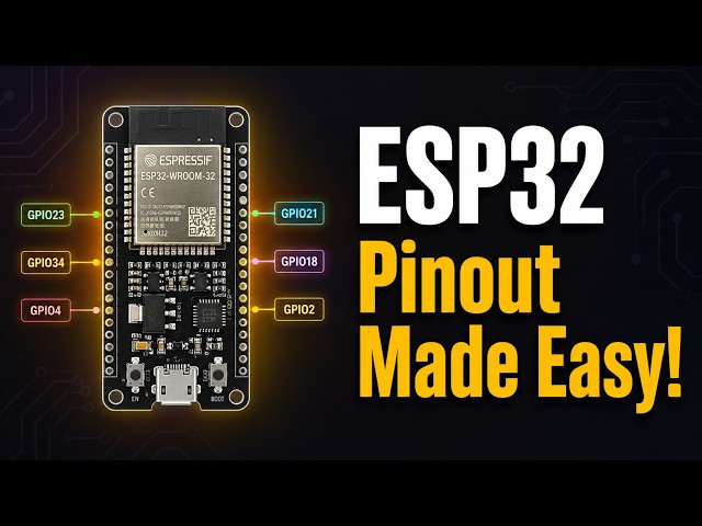 Find the Right ESP32 Pins Fast