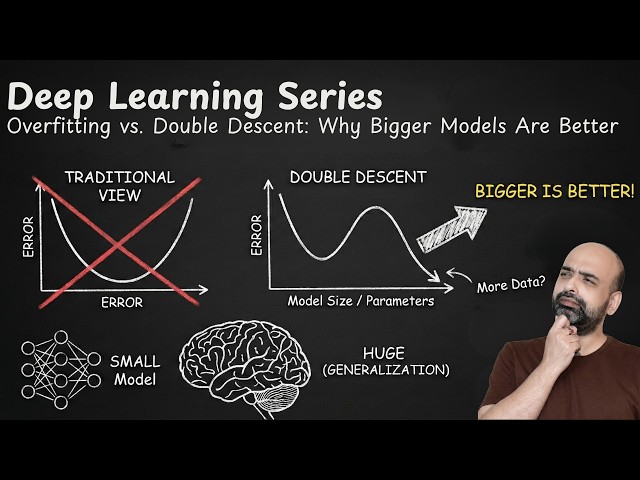 Overfitting vs. Double Descent: Why Bigger Models Are Better | Deep Learning Series