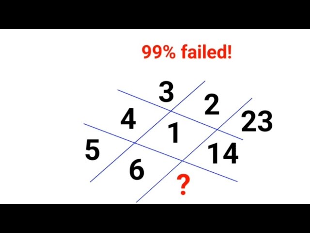 99% Failed This Brain Test! A Unique Test #math #percentages #ukraine #maths #mathspuzzles