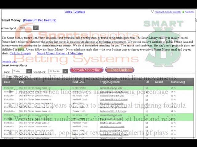 Learn About Smart Money in Sports Betting - Sports Insights Video
