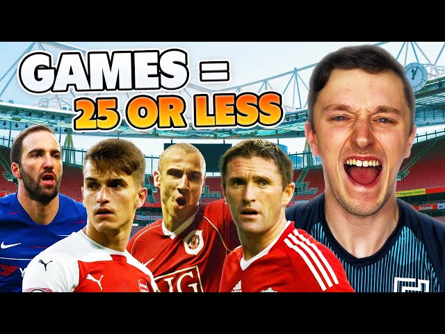 This Football Quiz Will Really Test Your *OBSCURE* Ball Knowledge...