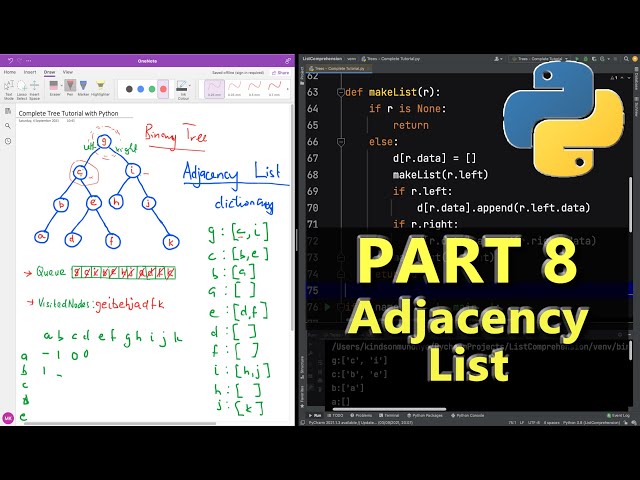 Part 8 - What is the Adjacency List or Matrix