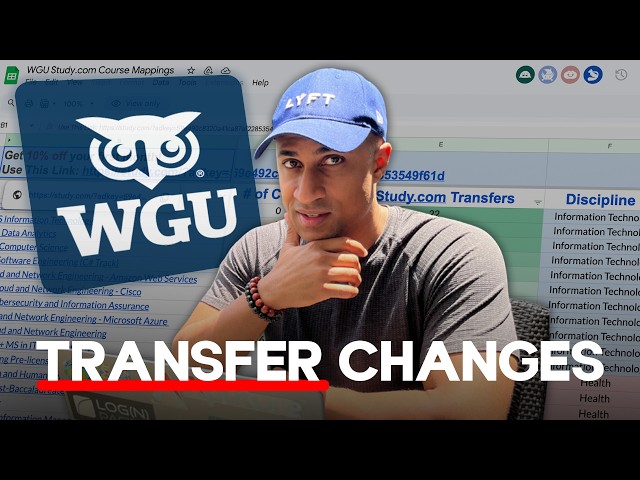 WGU 2026: You Can’t Transfer These Classes Anymore
