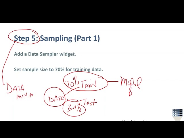Sentiment Analysis with Machine Learning in Orange | NLP Lab 6 Tutorial
