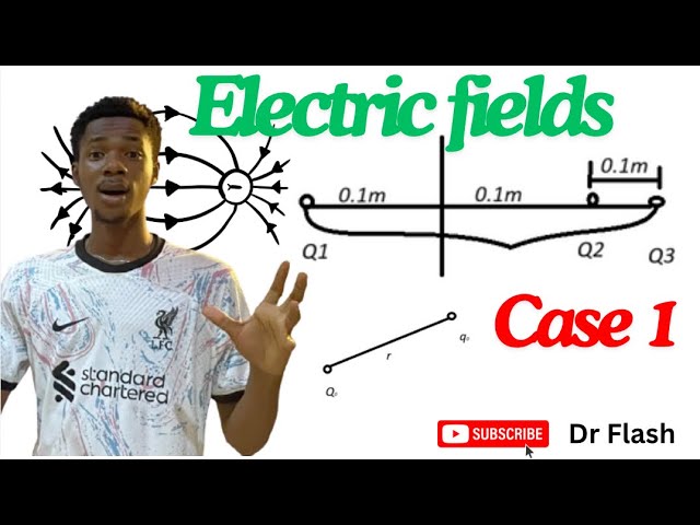 Electric fields,case 1 #physics #electricity