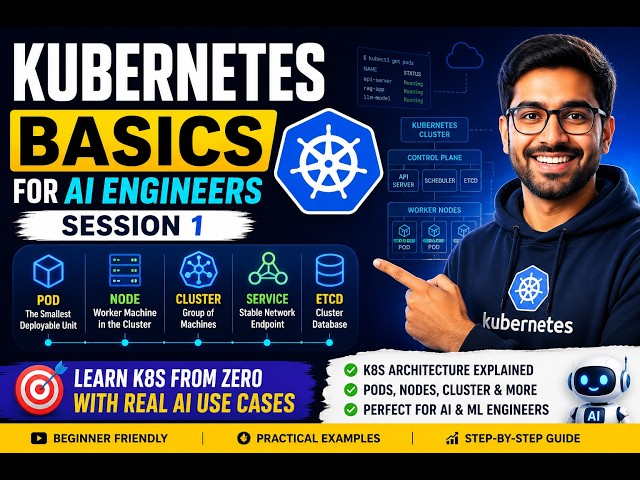 Kubernetes Basics explained for beginers session 1