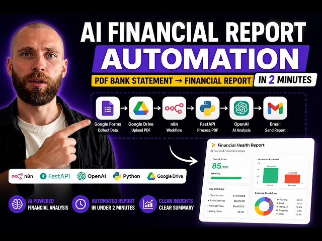 How I Built an AI Financial Report Automation with n8n