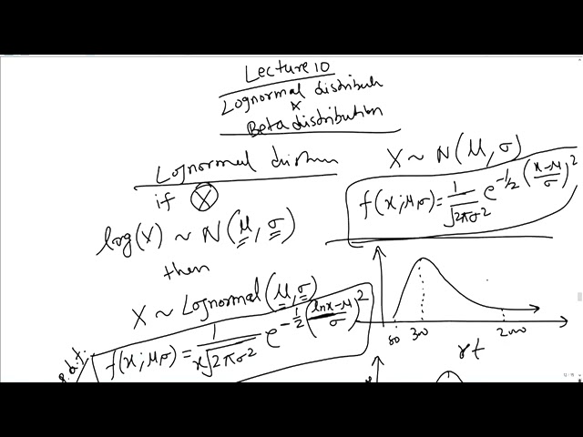 Lecture 10: Lognormal Distribution and Beta Distribution #swayamprabha