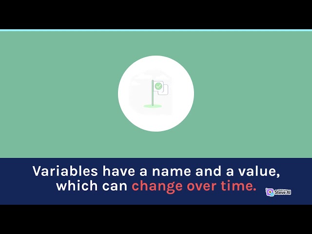 Information about Programming Languages