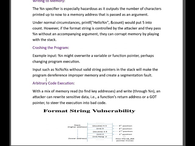 Format String Vulnerability