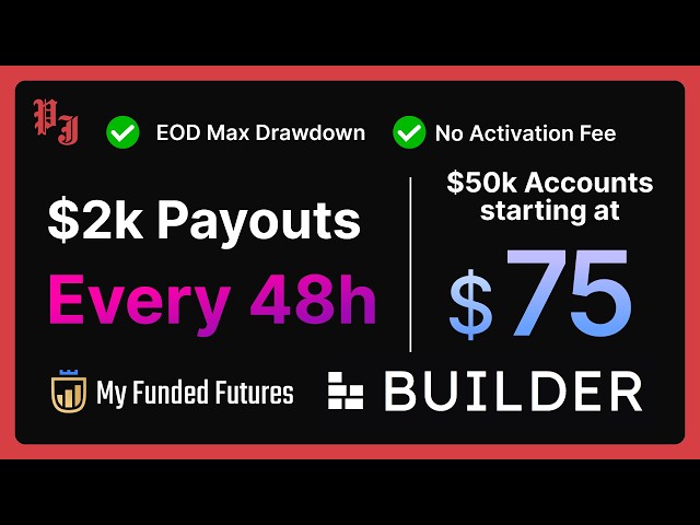 My Funded Futures Builder Plan: How It Works (Simply Explained)