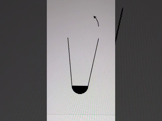 I learned python so I can do this...