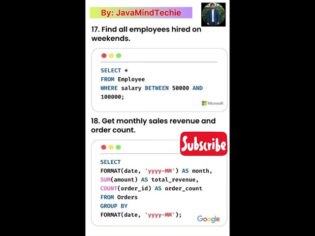 SQL Important Interview Q&A |#sql