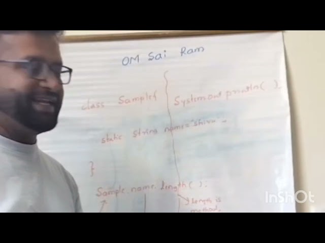 In Java IQ : What is System.out.println() with Example