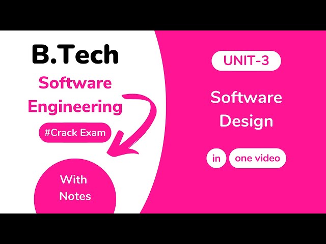 Unit 3: Software Design AKTU With Notes | BTech 3rd Year KCS 601