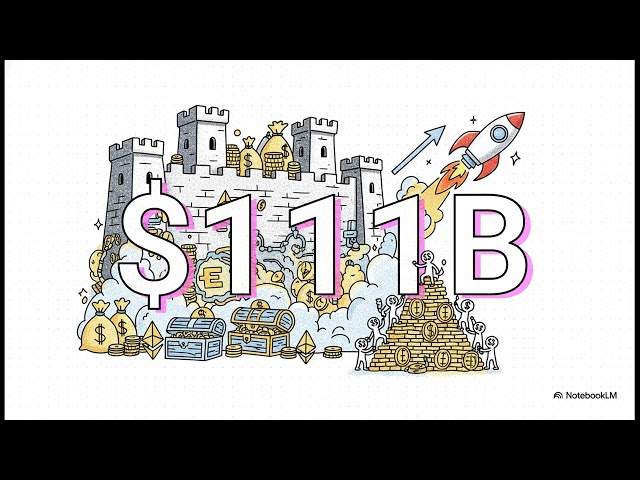 The Economic Architecture of Blockchain Security | Uplatz