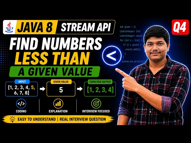 Java 8 Stream API 🔥 Most Asked Interview Question | Find Numbers Less Than a Given Value(Easy Trick)