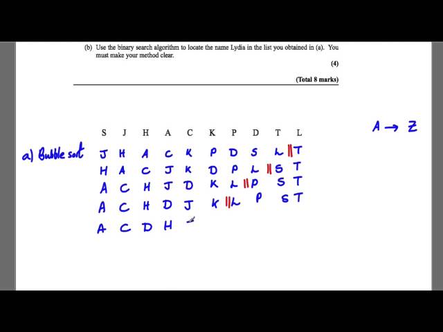 D1 Q4 June 2013 (Replacement) Edexcel Maths A-Level