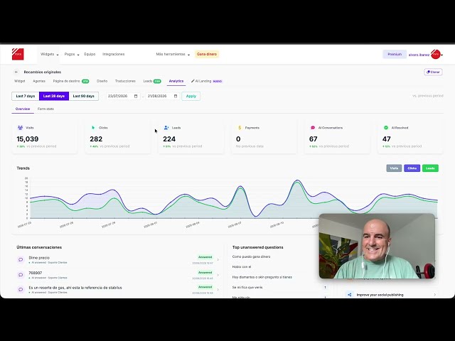 New Analytics Dashboard for your WhatsApp Widget (Measure WhatsApp clicks)