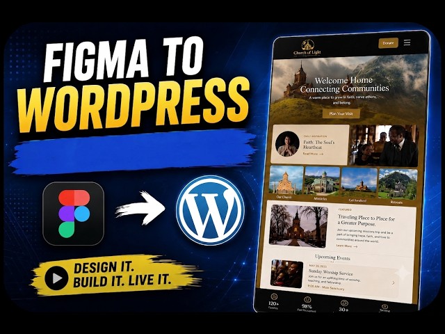 Figma to WordPress: Complete Customization Guide (Images, Settings & Content)