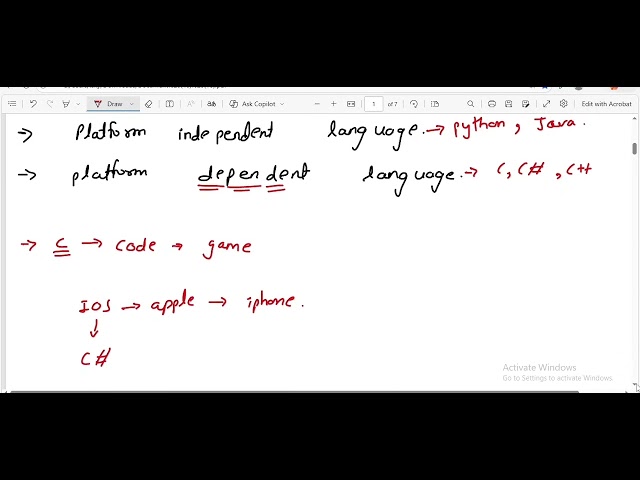 1 An Introduction to Python | Learn Python