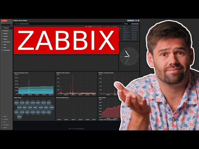 How I Monitor Hundreds of Servers Around the World