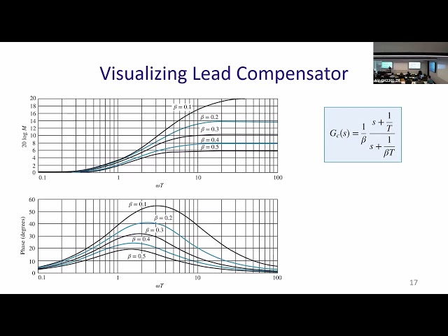 Design via Frequency Response, Lead Controller