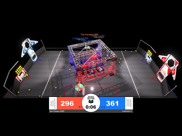 Qualification 6 FRC Sim Season 1 Championship