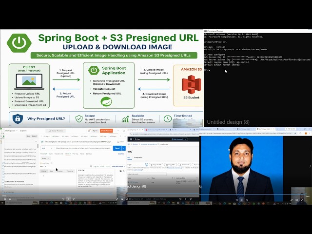 AWS S3 Presigned URLs Explained | Build a Complete Java Upload & Download System