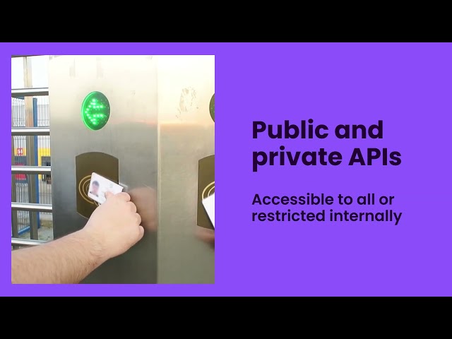 What is an API and how is it used in software development?