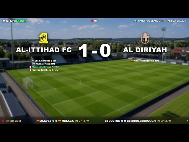 MatchRadar