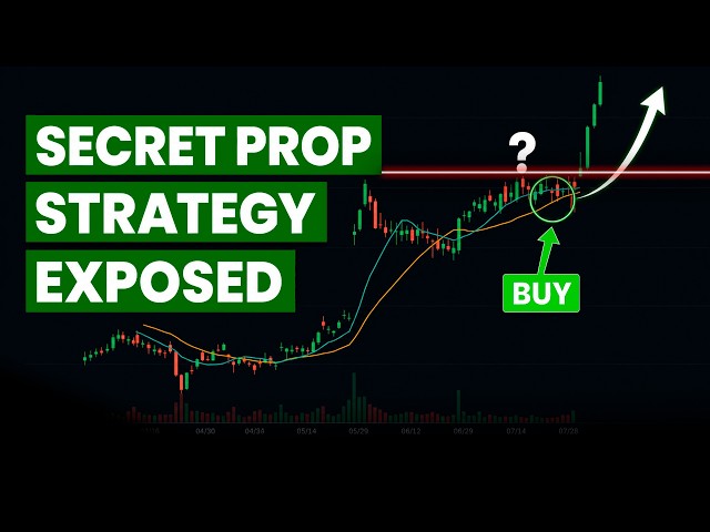 Revealing My Secret Relative Strength Breakout Strategy