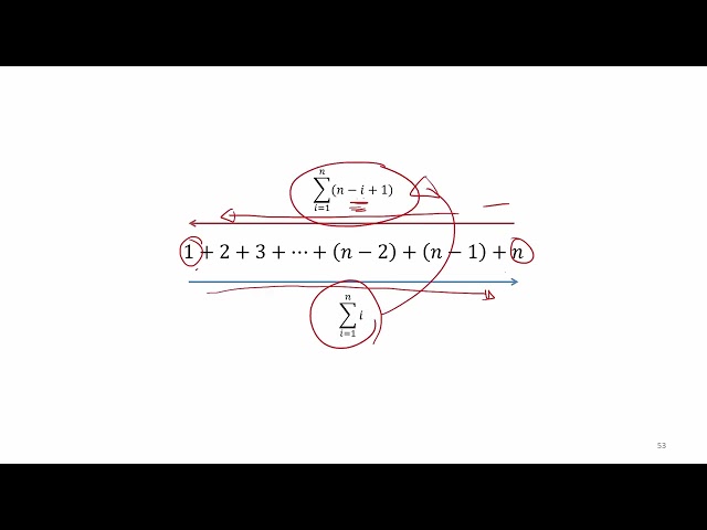 Loops and Sums - Design and Analysis of Algorithms