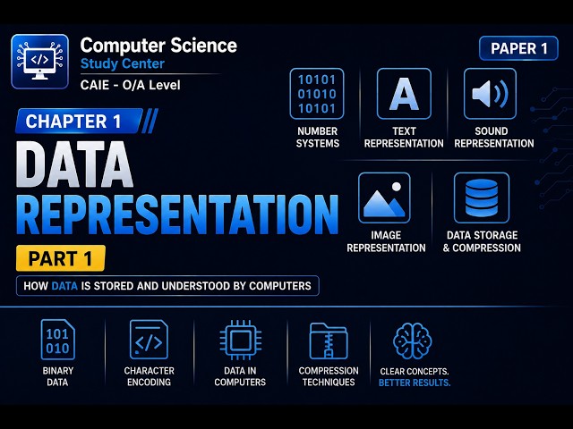 CAIE O Level Computer Science #0478 / #2210 | Data Representation  - Part 1