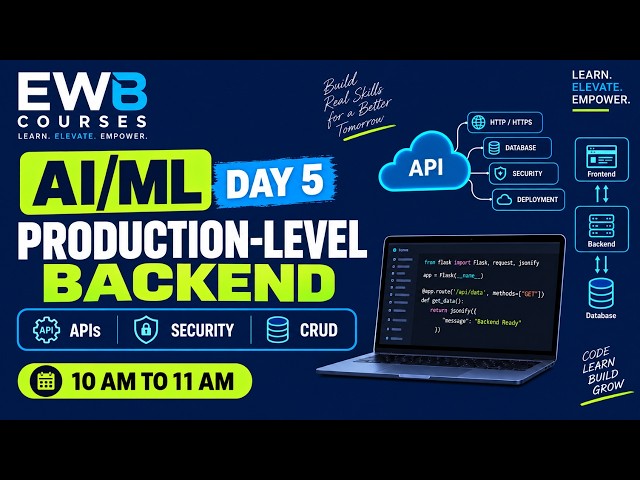 AI/ML Day 5: Production-Level Backend Development | HTTP, HTTPS, APIs, Security & CRUD
