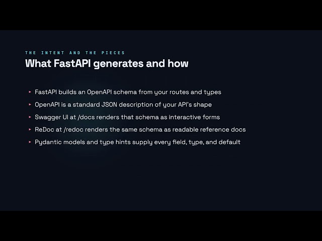 Automatic OpenAPI and Swagger Docs - FastAPI for Developers